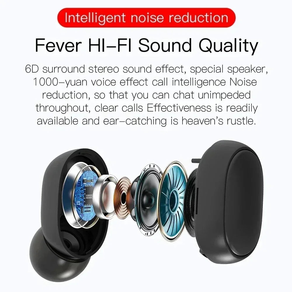 Écouteurs Sans Fil E6S TWS Bluetooth – Réduction de Bruit et Son Haute Fidélité